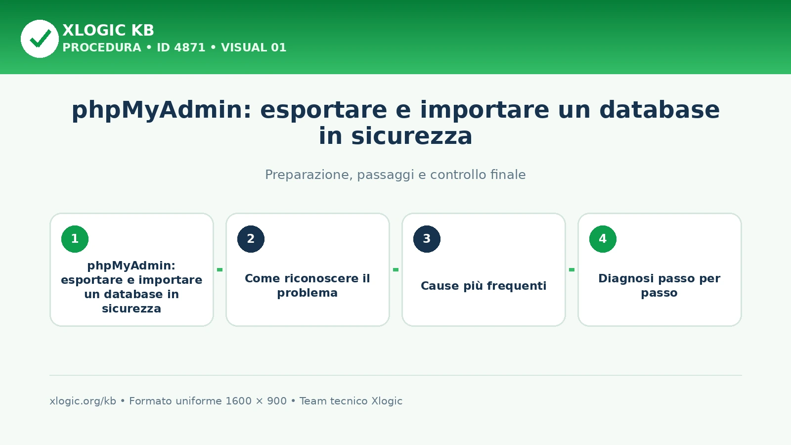phpMyAdmin: esportare e importare un database in sicurezza