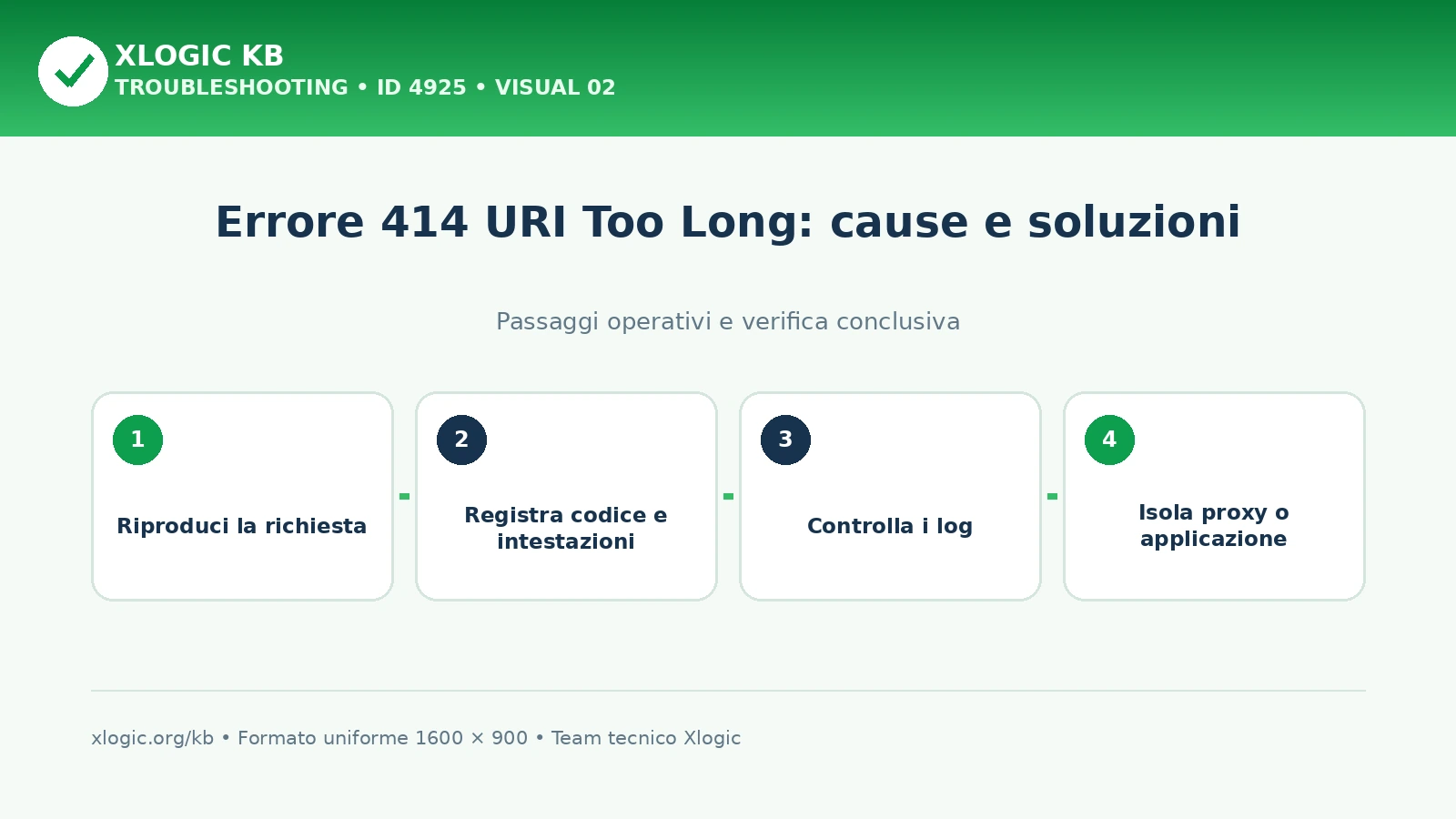 Errore 414 URI Too Long: cause e soluzioni: passaggi operativi