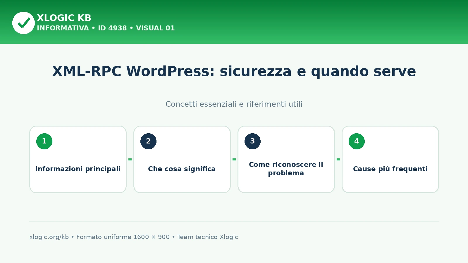 XML-RPC WordPress: sicurezza e quando serve