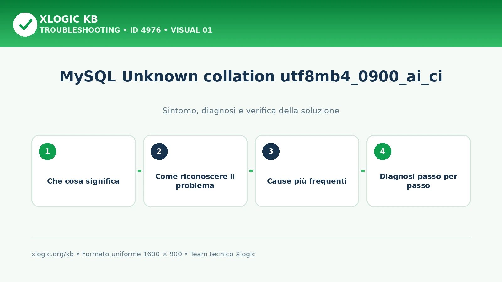MySQL Unknown collation utf8mb4_0900_ai_ci