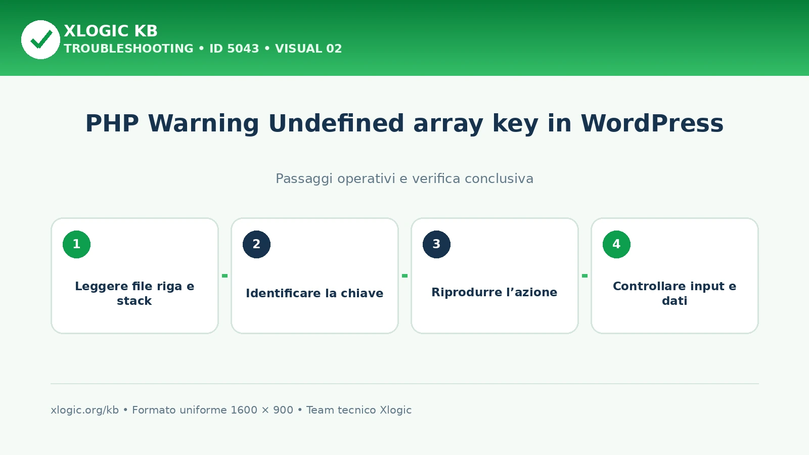Controlli su chiave, file, riga e input per il warning Undefined array key