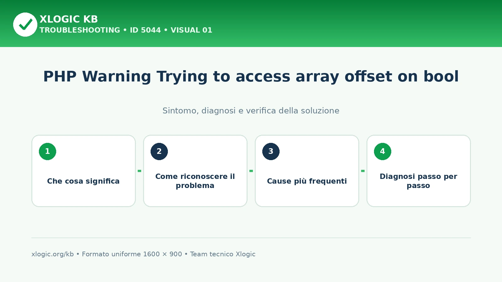 PHP Warning Trying to access array offset on bool