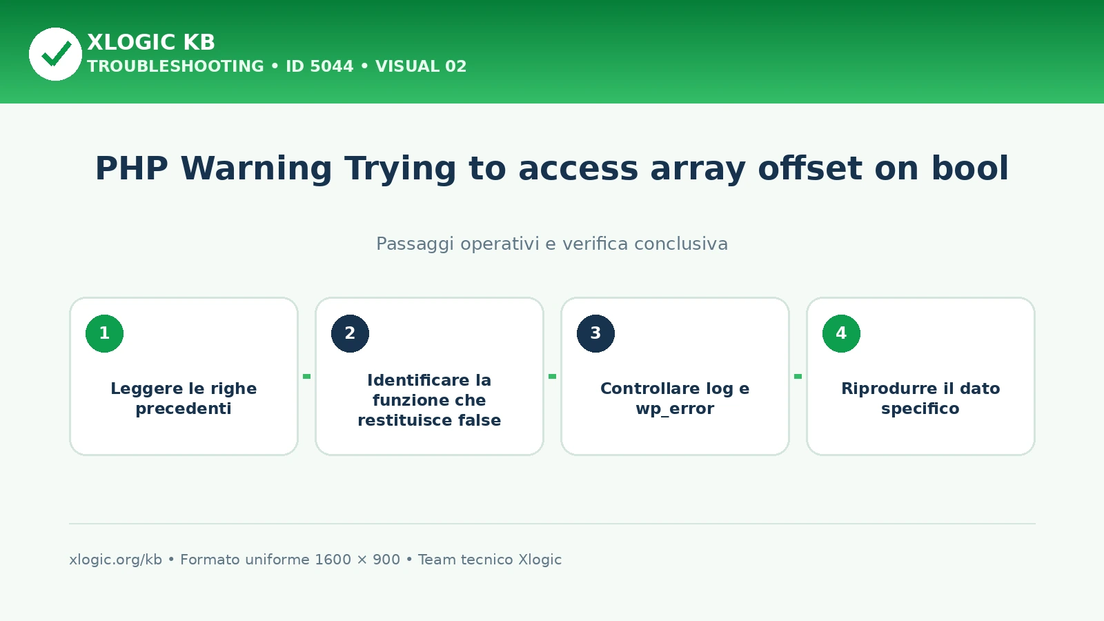 array offset on bool: passaggi operativi