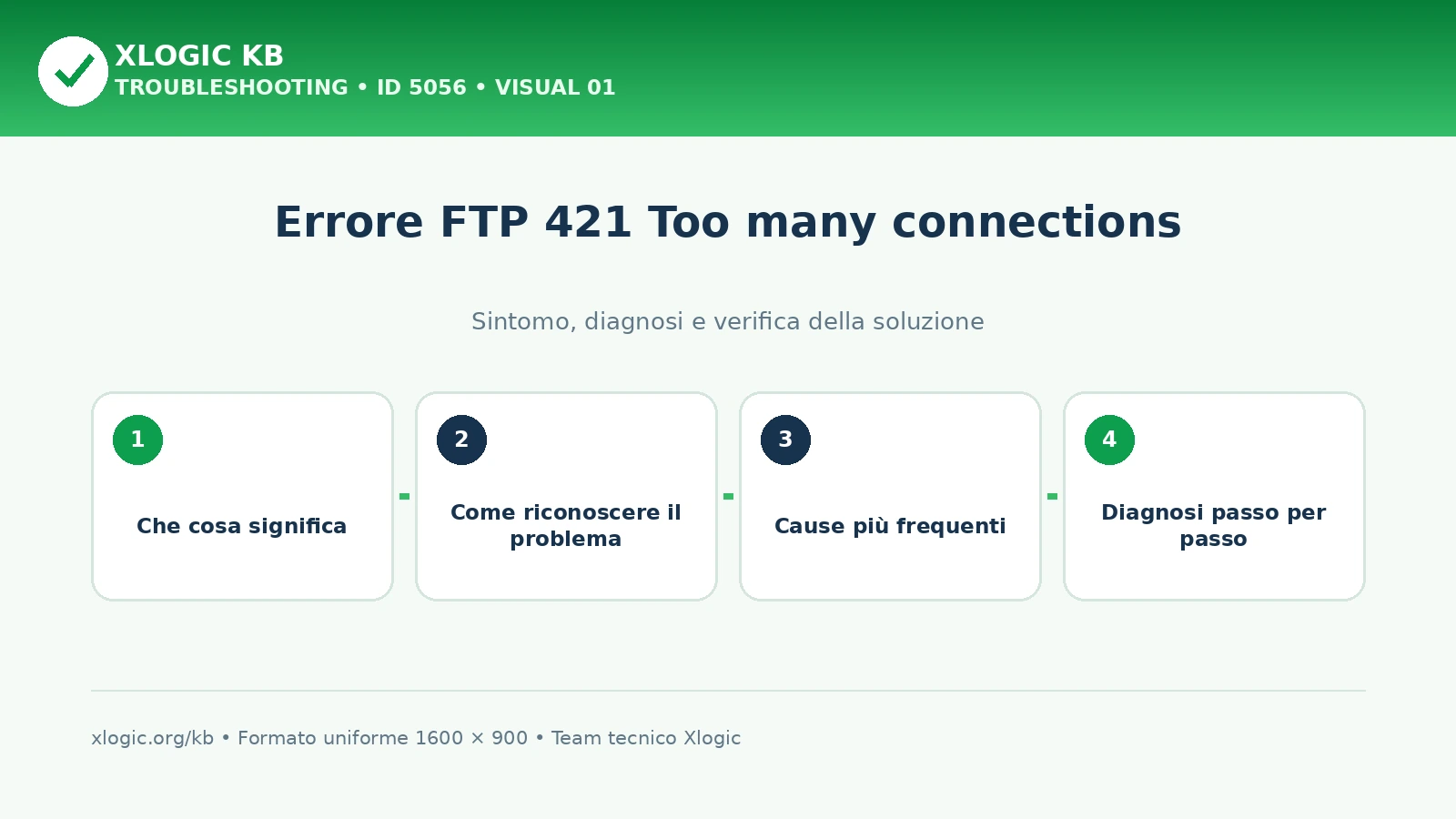 Errore FTP 421 Too many connections