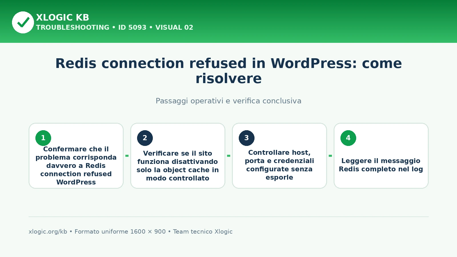 Redis connection refused WordPress: passaggi operativi