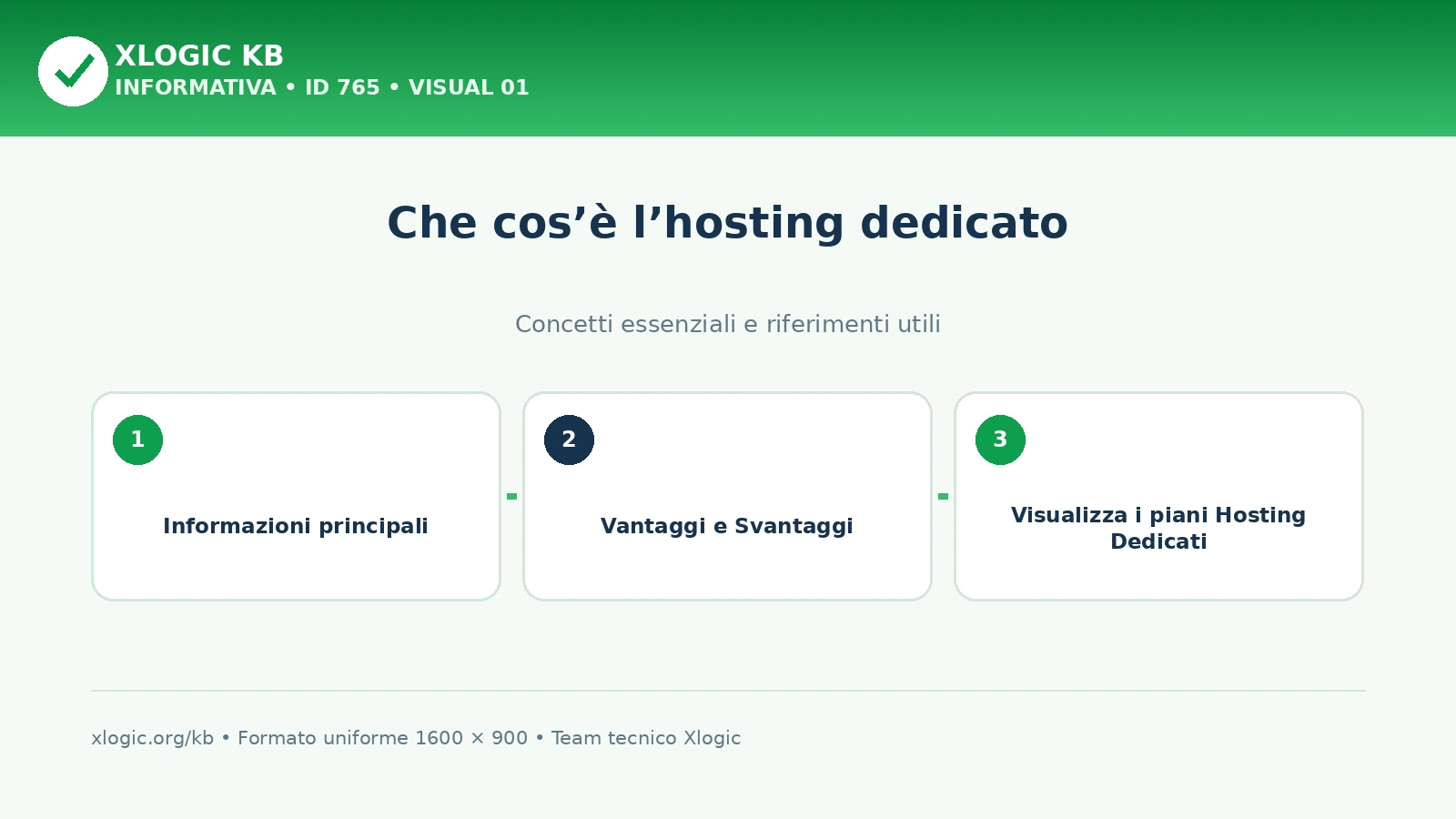 Che cos’è l’hosting dedicato: panoramica