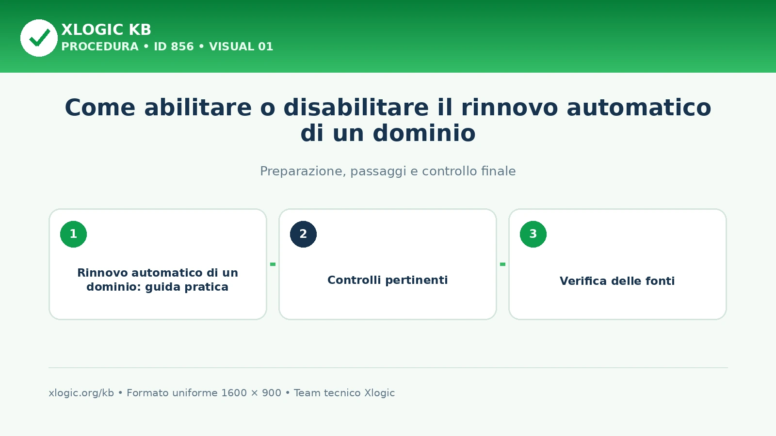 rinnovo automatico di un dominio: panoramica
