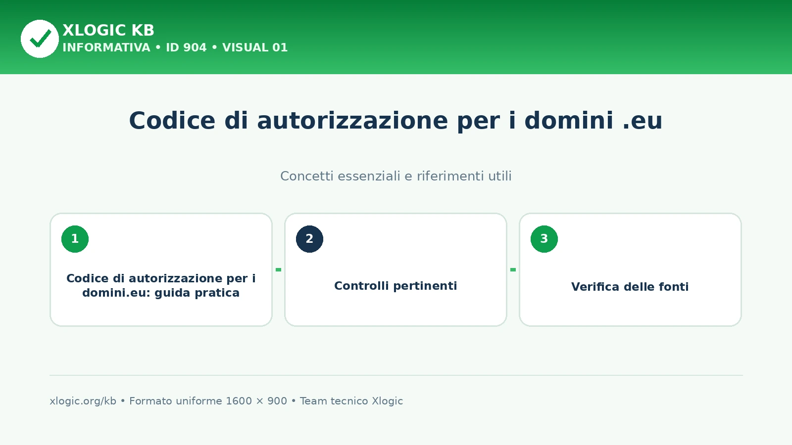 codice di autorizzazione per i domini .eu: panoramica