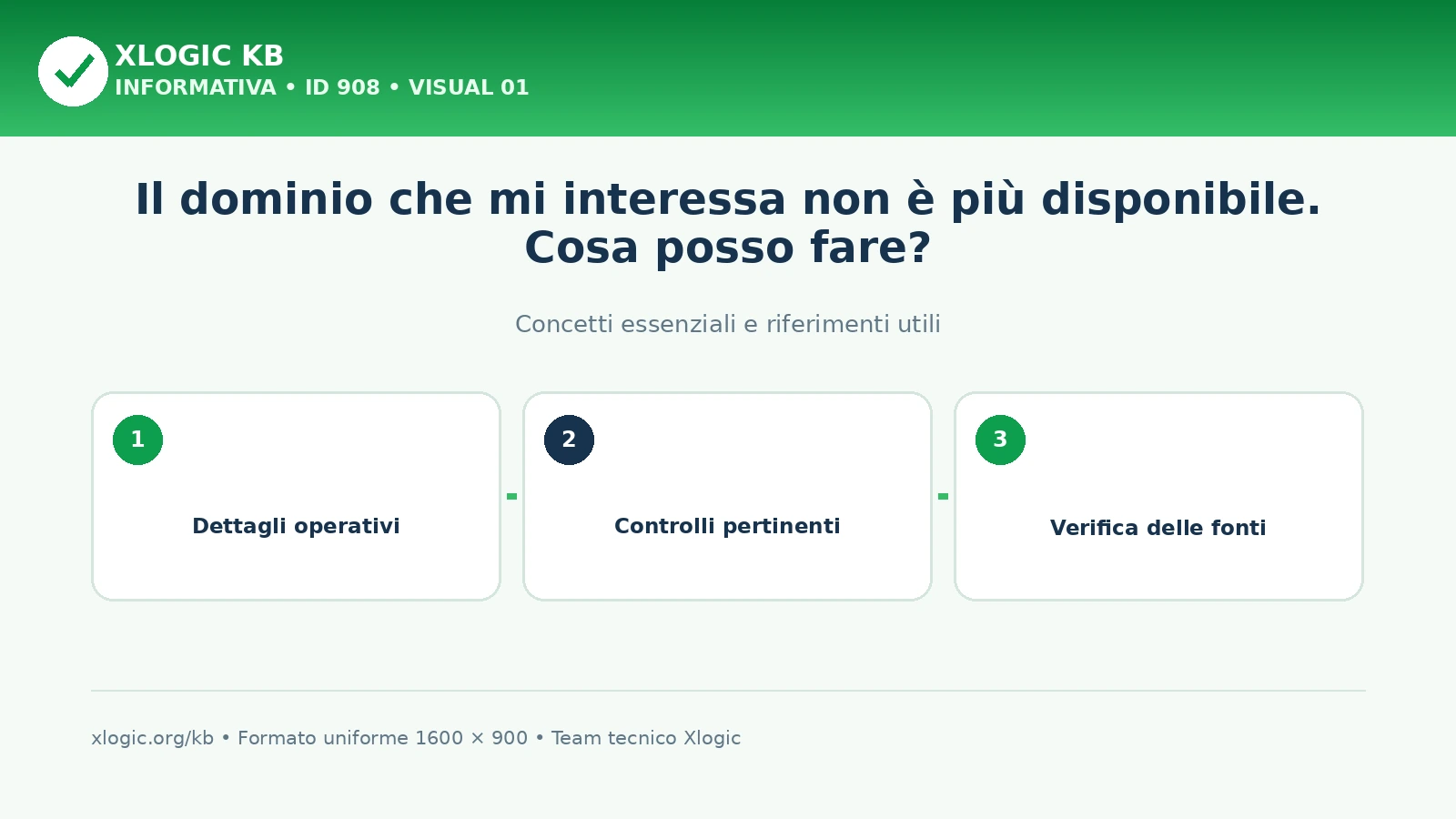 dominio che mi interessa non è più disponibile: panoramica