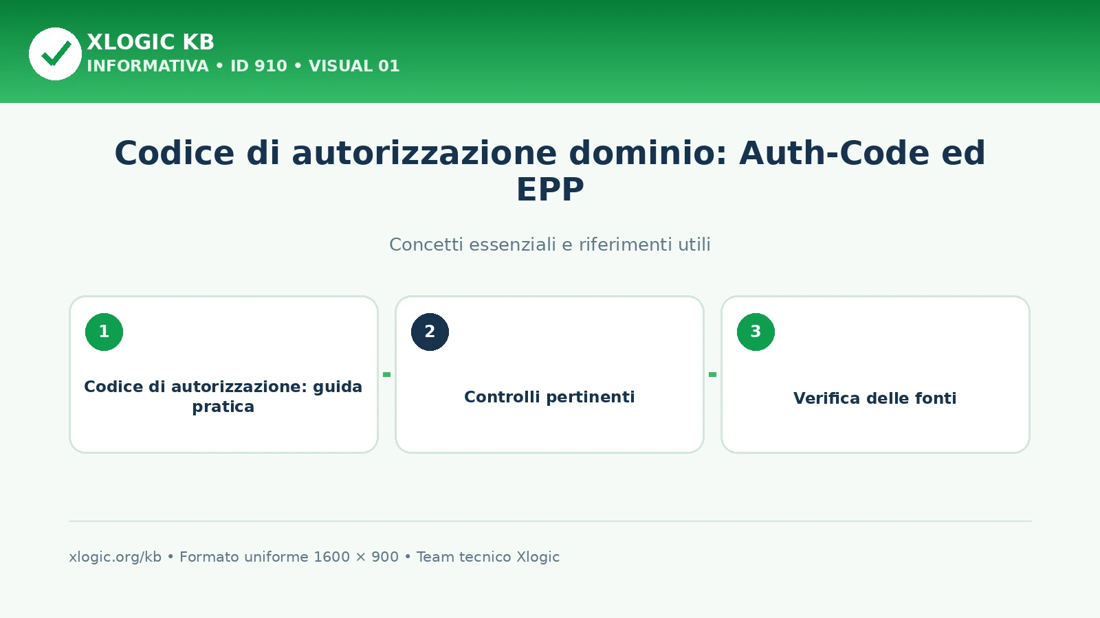 codice di autorizzazione: panoramica