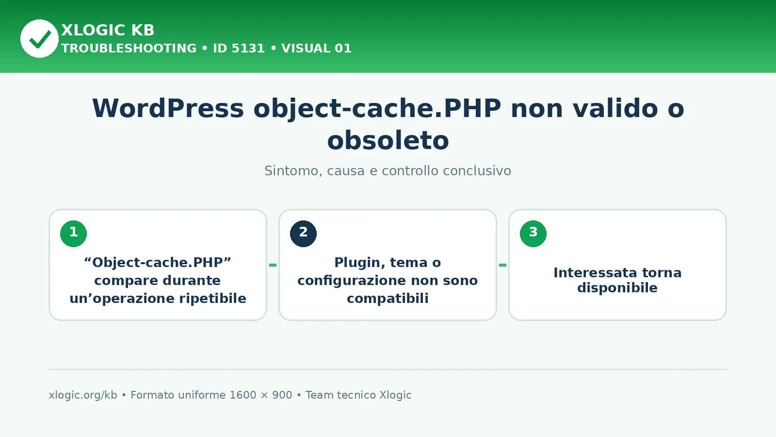 WordPress object-cache.PHP non valido o obsoleto