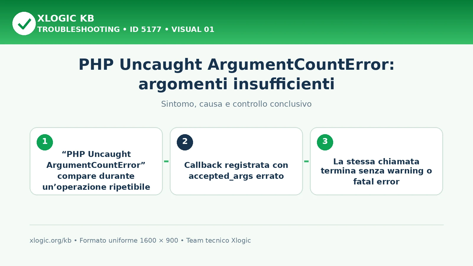 PHP Uncaught ArgumentCountError: argomenti insufficienti