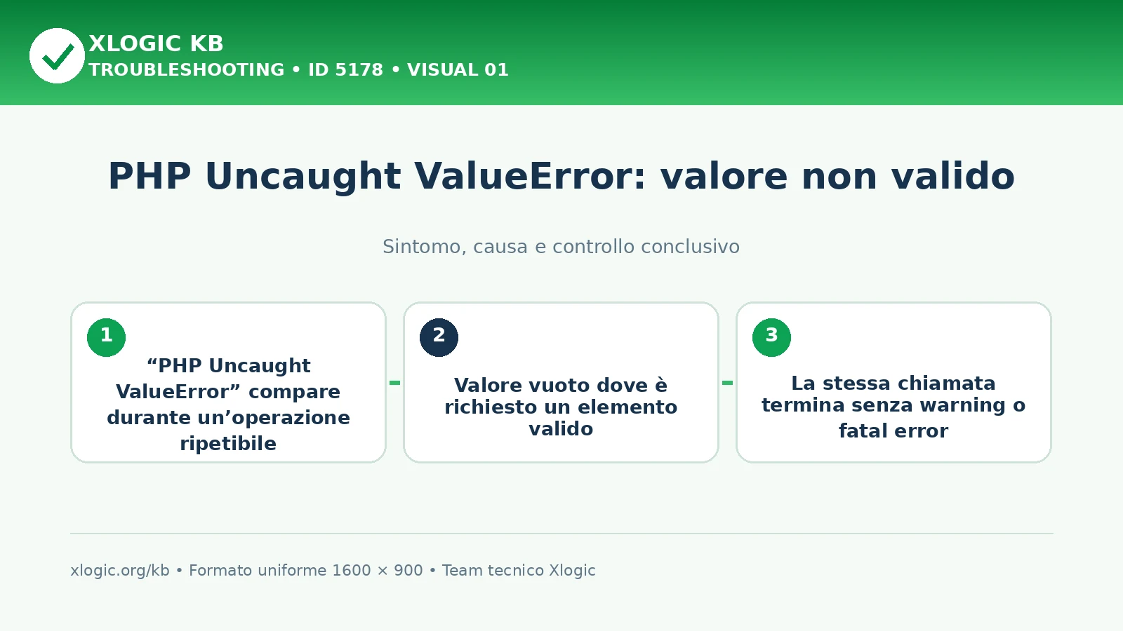 PHP Uncaught ValueError: valore non valido