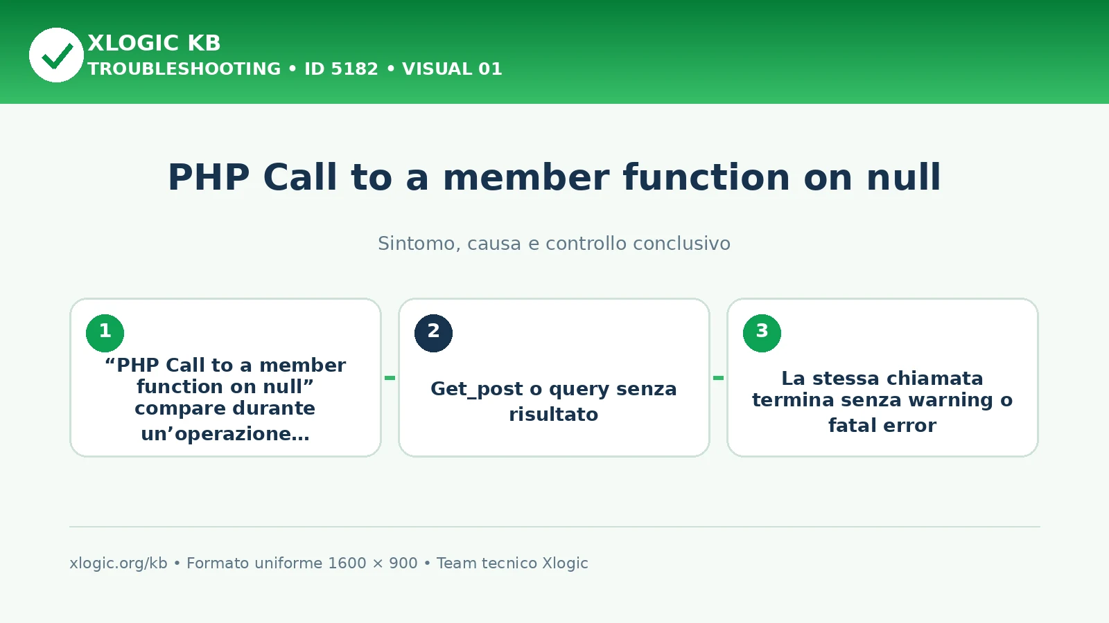 PHP Call to a member function on null