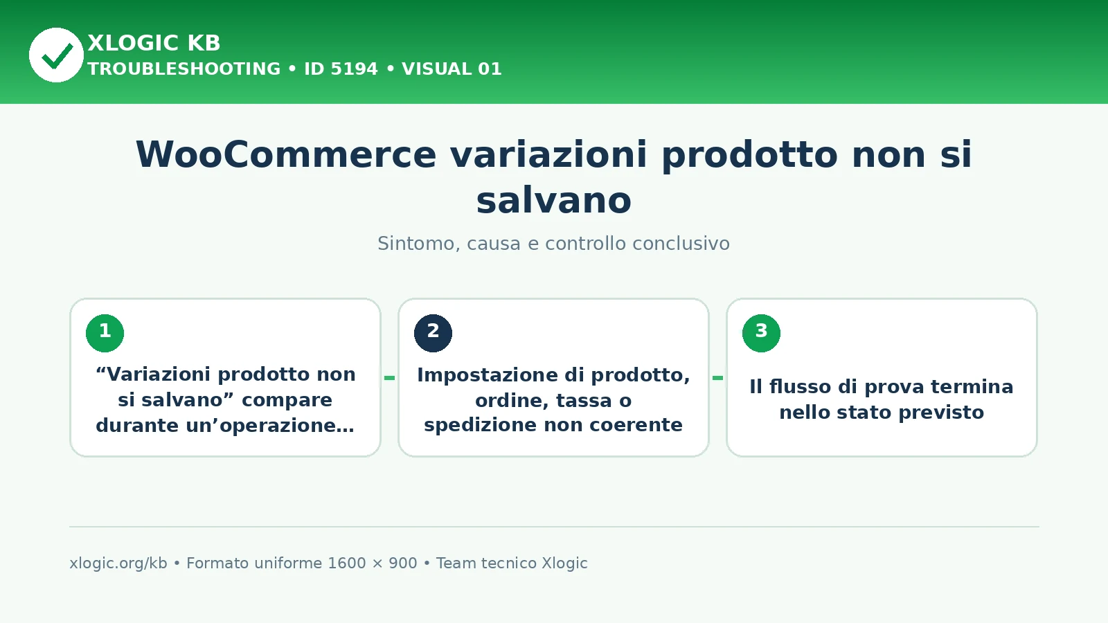 WooCommerce variazioni prodotto non si salvano