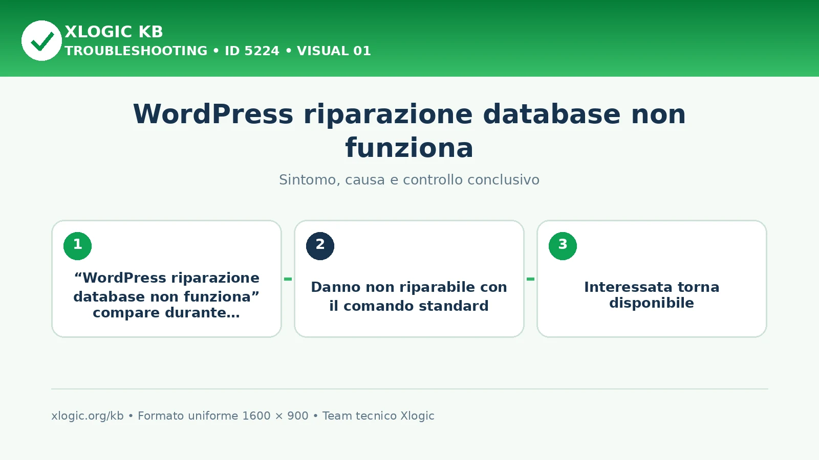 WordPress riparazione database non funziona
