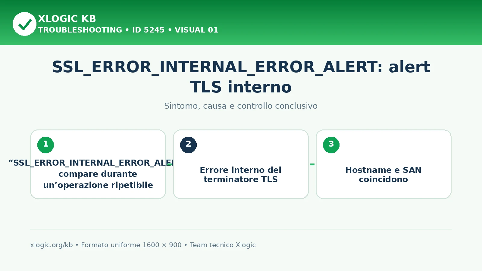 SSL_ERROR_INTERNAL_ERROR_ALERT: alert TLS interno
