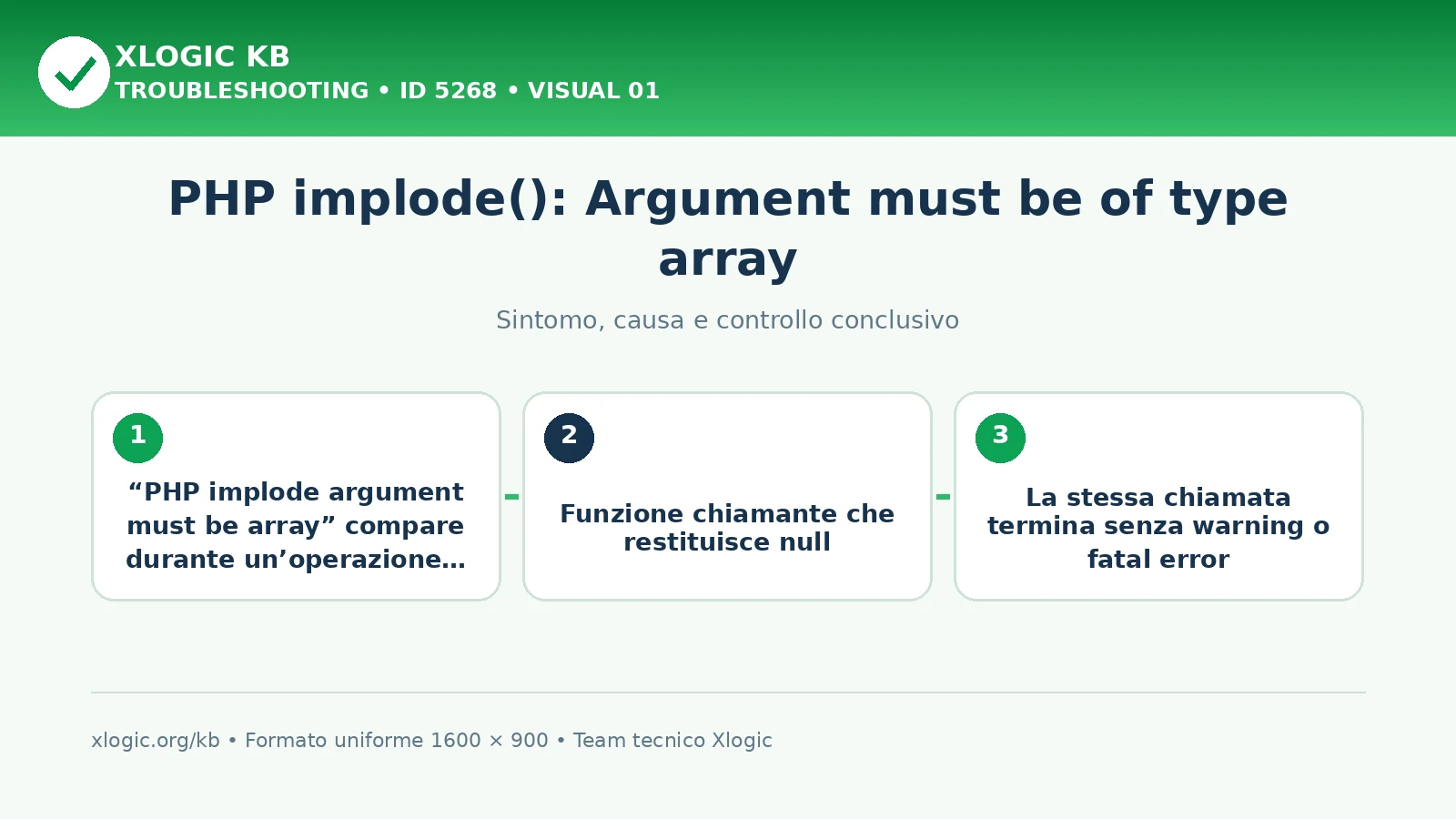 PHP implode(): Argument must be of type array