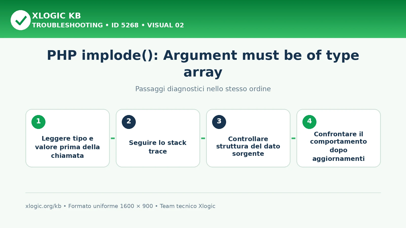 PHP implode argument must be array: passaggi diagnostici e correzioni