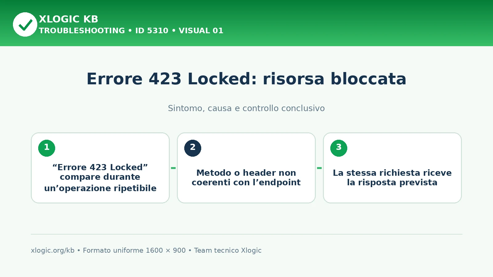 Errore 423 Locked: risorsa bloccata