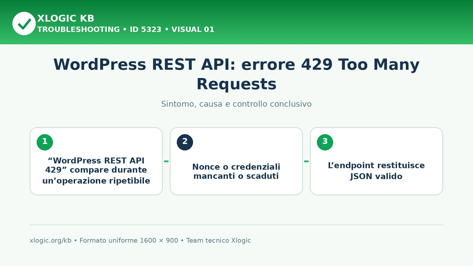 WordPress REST API: errore 429 Too Many Requests