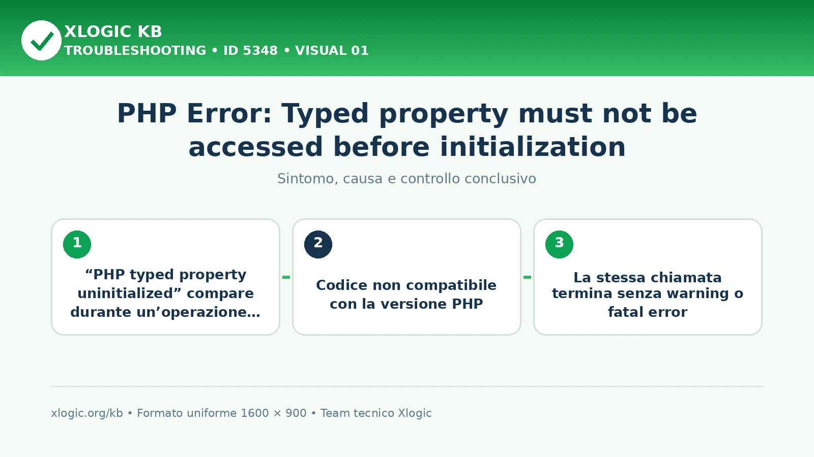 PHP Error: Typed property must not be accessed before initialization