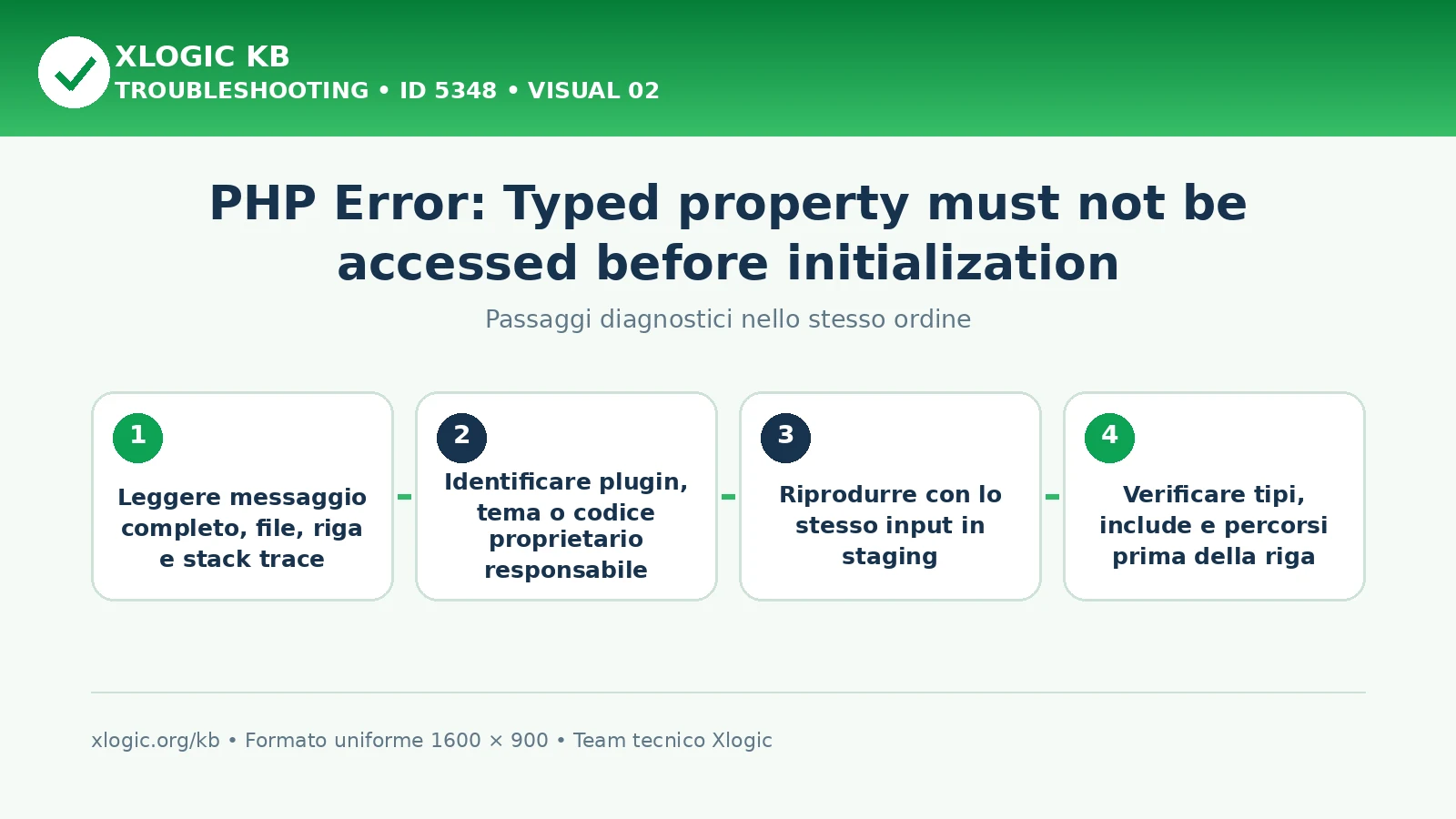 PHP typed property uninitialized: passaggi diagnostici e correzioni