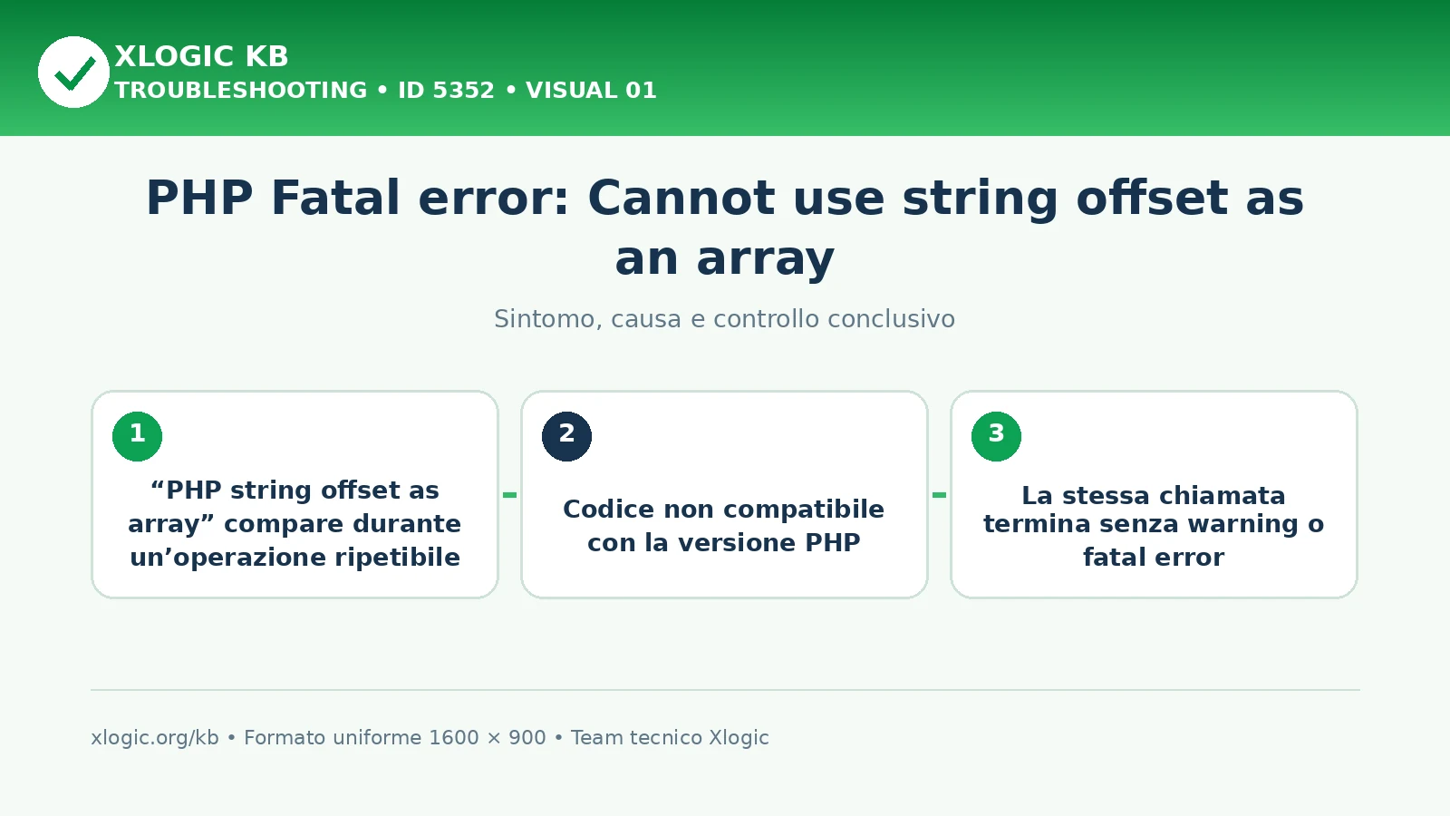 PHP Fatal error: Cannot use string offset as an array