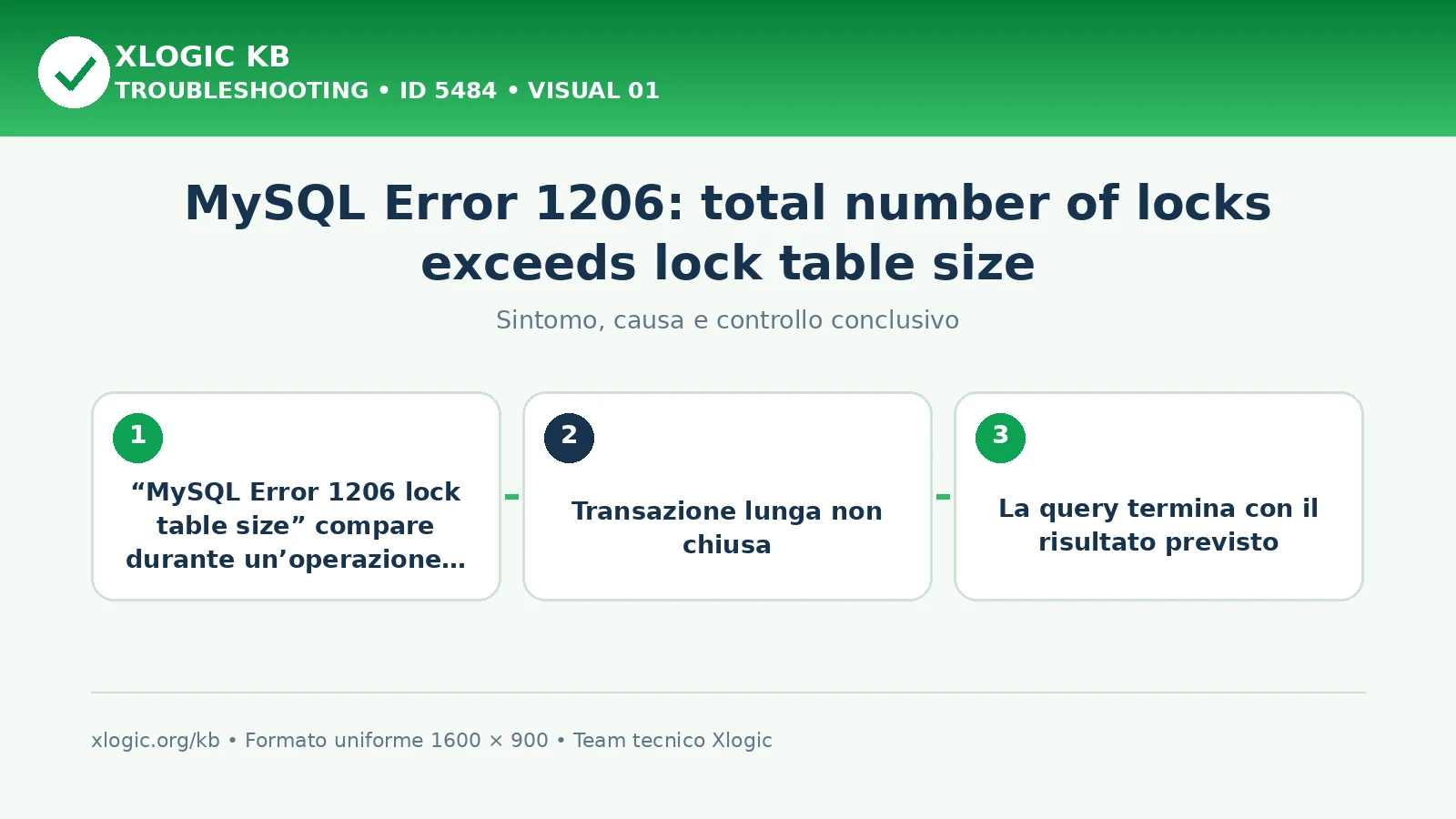 MySQL Error 1206: total number of locks exceeds lock table size