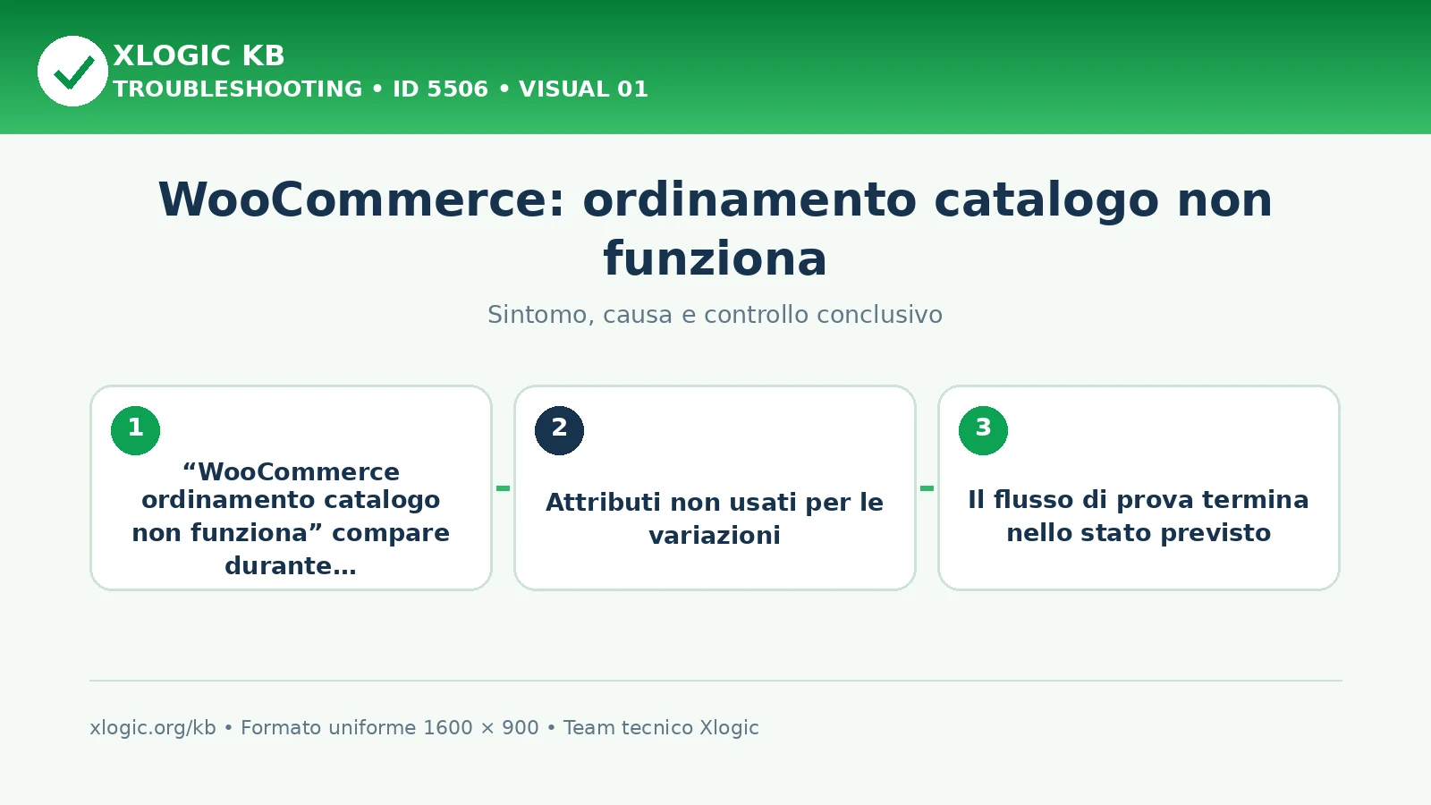 WooCommerce: ordinamento catalogo non funziona