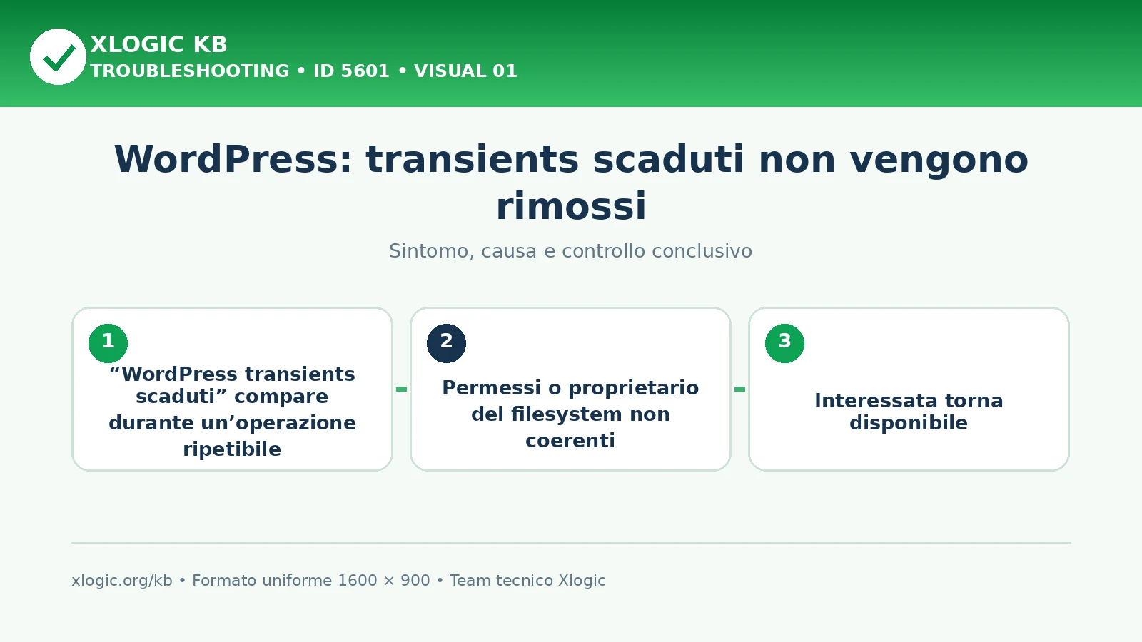 WordPress: transients scaduti non vengono rimossi