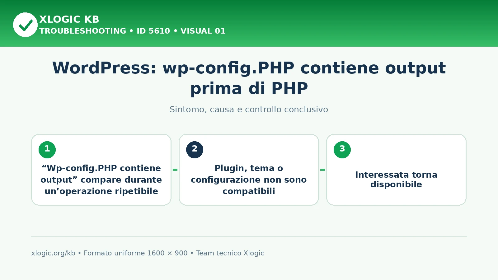 WordPress: wp-config.PHP contiene output prima di PHP