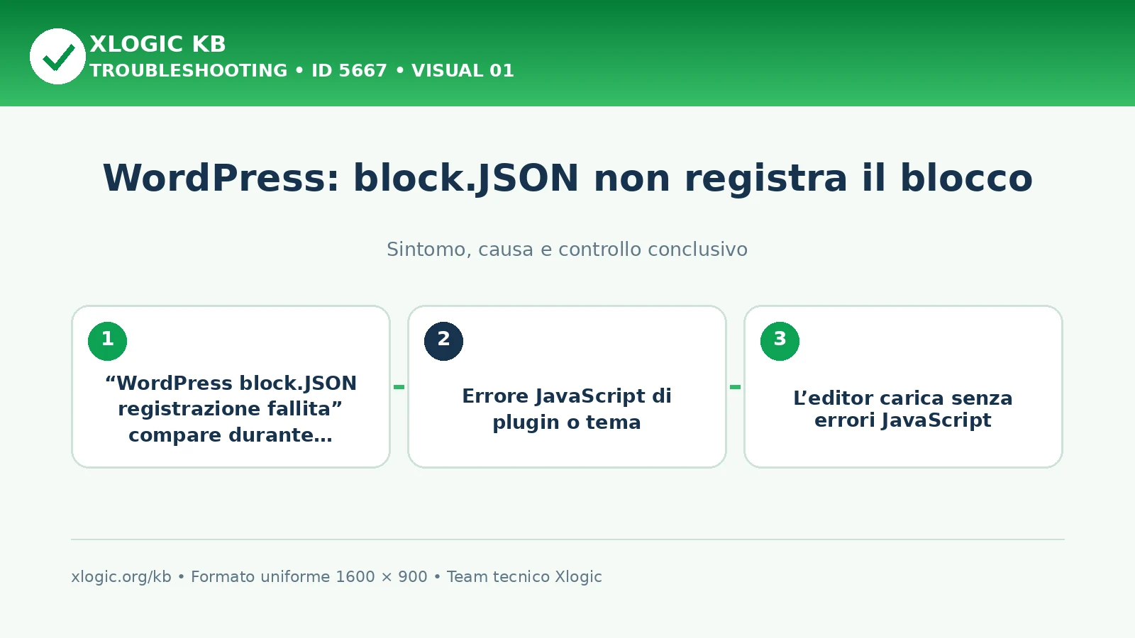 WordPress: block.JSON non registra il blocco