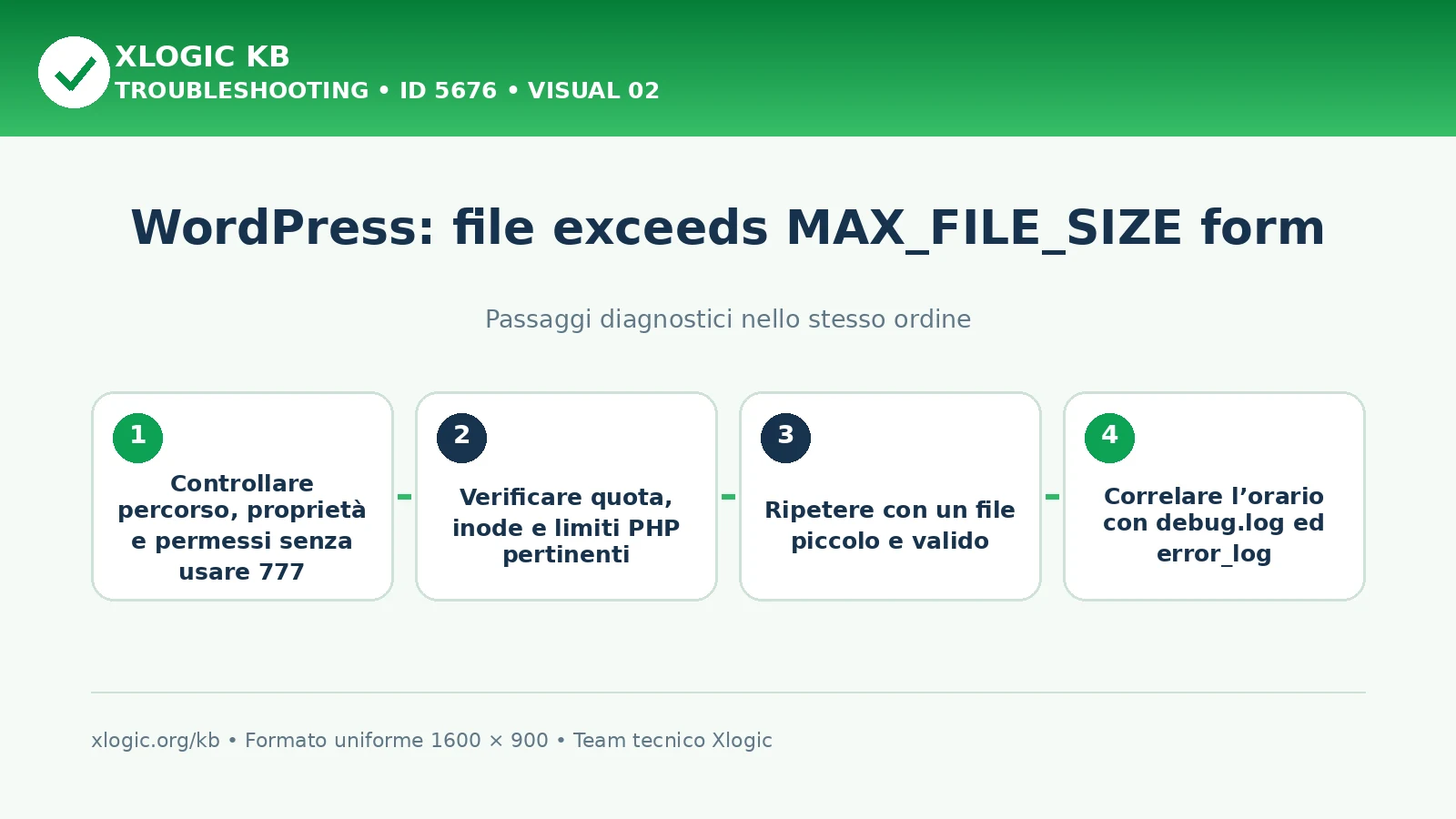 File exceeds MAX_FILE_SIZE: passaggi diagnostici e correzioni
