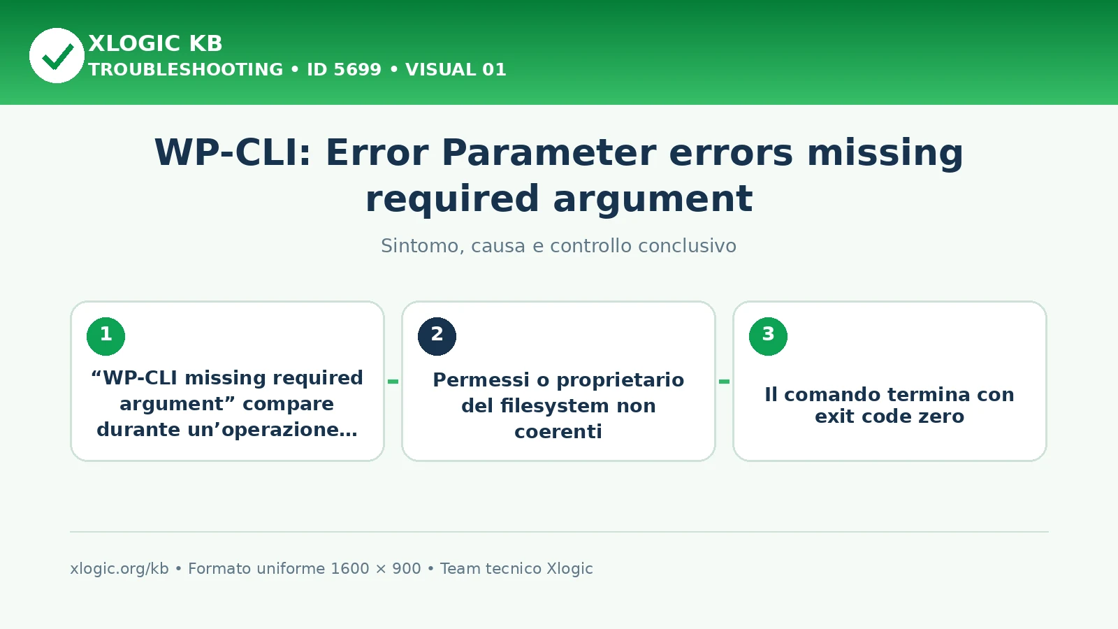 WP-CLI: Error Parameter errors missing required argument