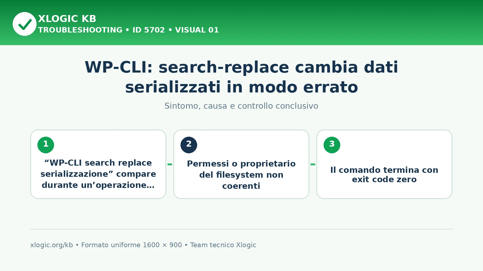 WP-CLI: search-replace cambia dati serializzati in modo errato