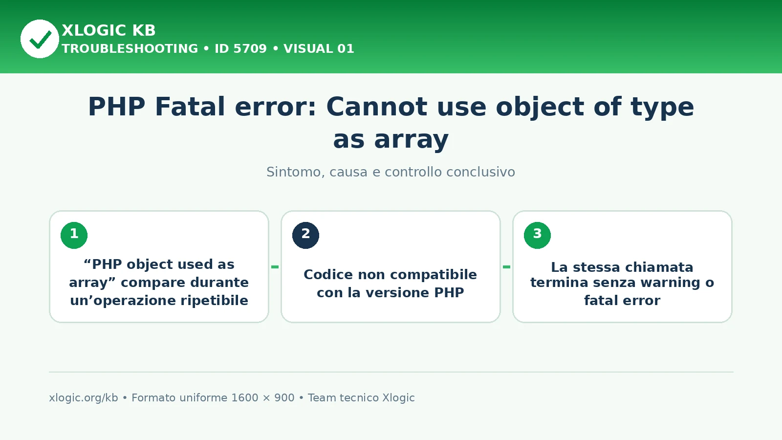 PHP Fatal error: Cannot use object of type as array