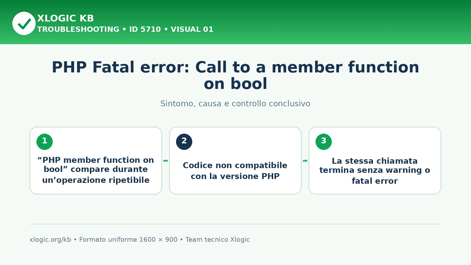 PHP Fatal error: Call to a member function on bool