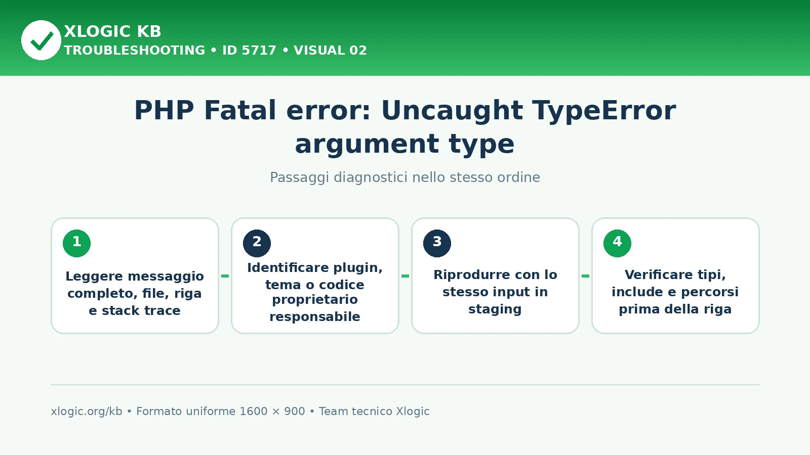 PHP uncaught TypeError argument: passaggi diagnostici e correzioni