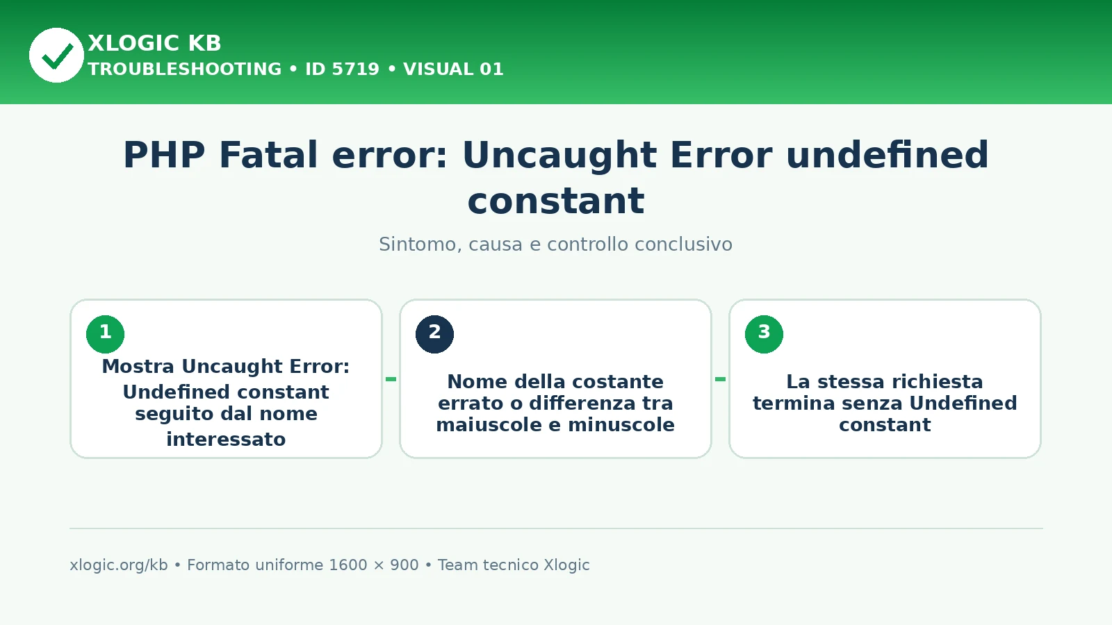 PHP Fatal error: Uncaught Error undefined constant
