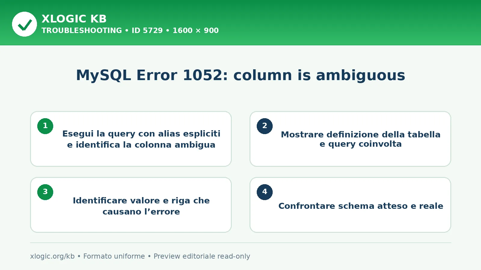 MySQL Error 1052: column is ambiguous: controlli e correzione