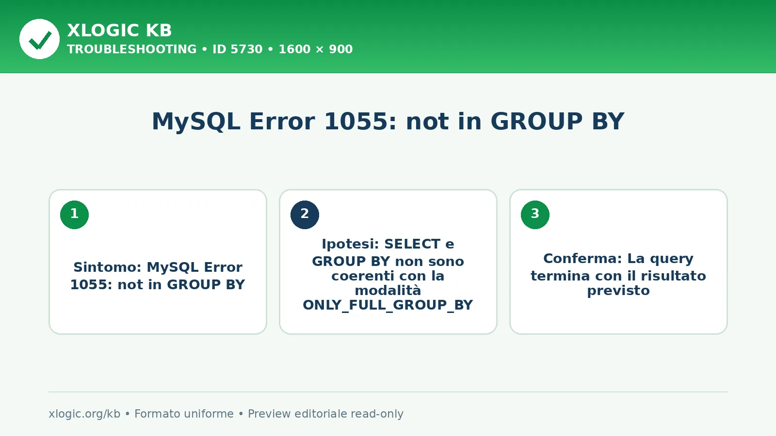 MySQL Error 1055: not in GROUP BY