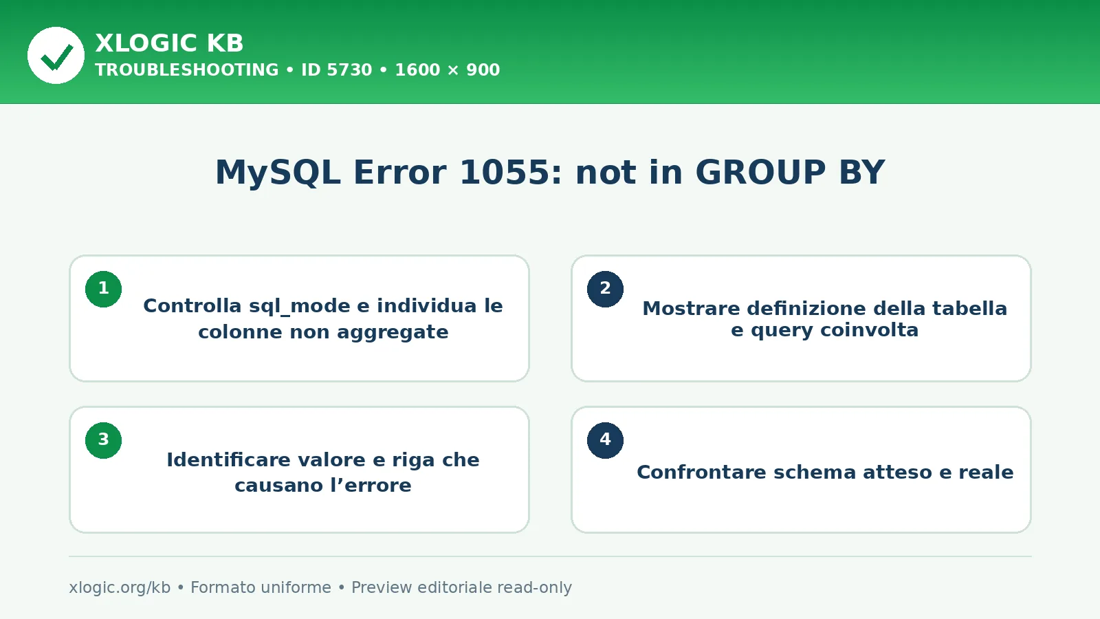 MySQL Error 1055: not in GROUP BY: controlli e correzione