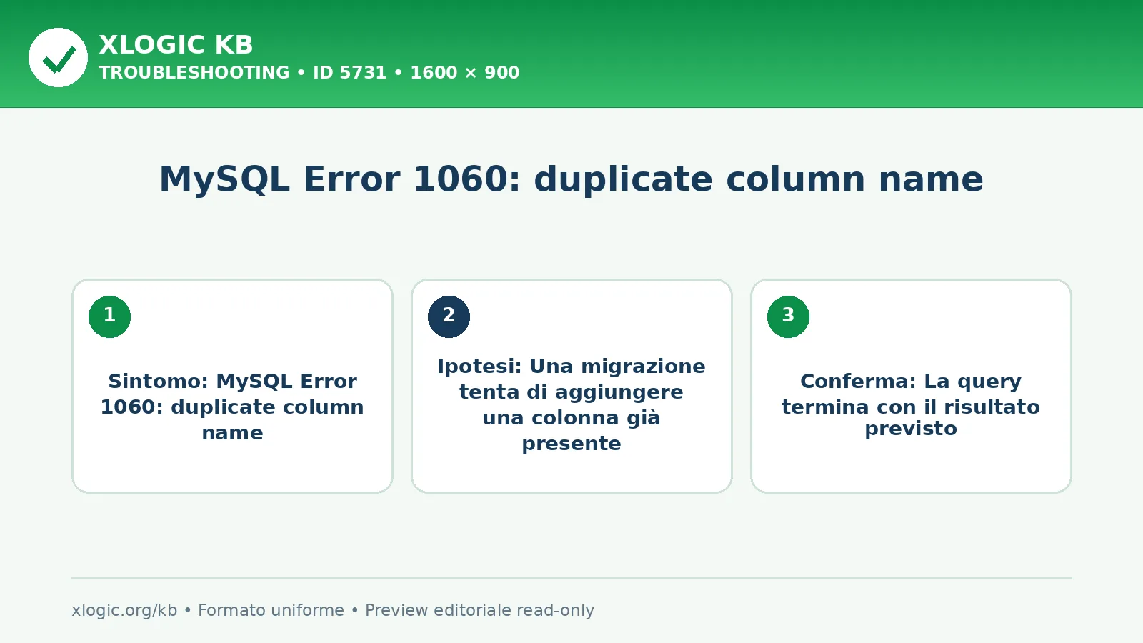 MySQL Error 1060: duplicate column name