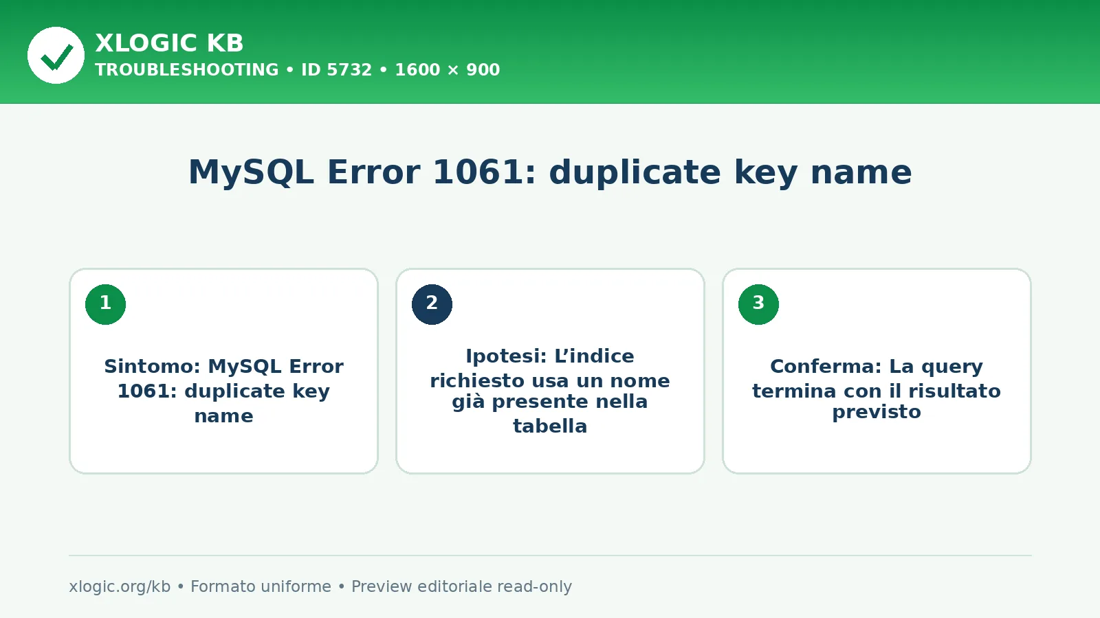 MySQL Error 1061: duplicate key name