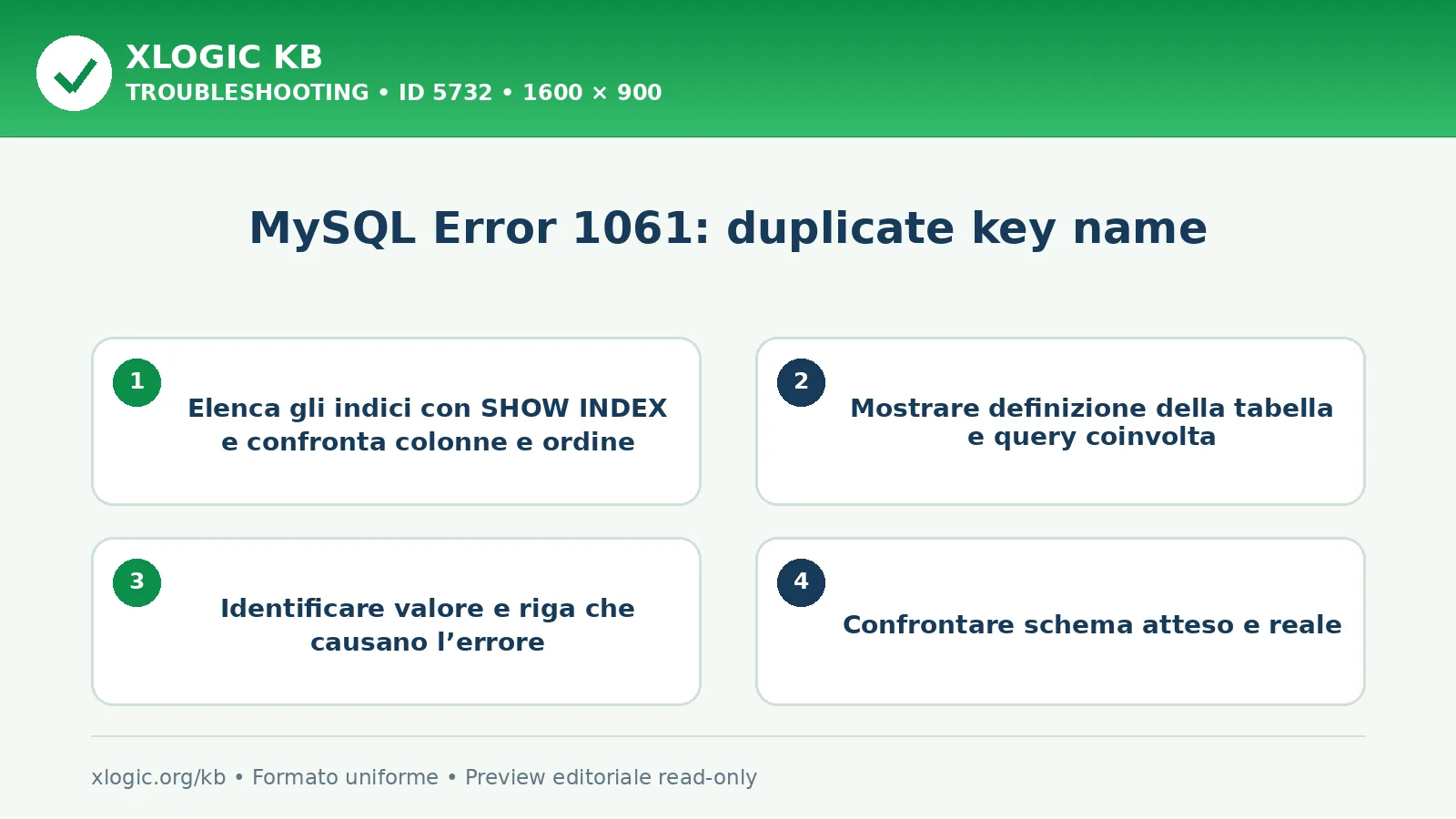 MySQL Error 1061: duplicate key name: controlli e correzione