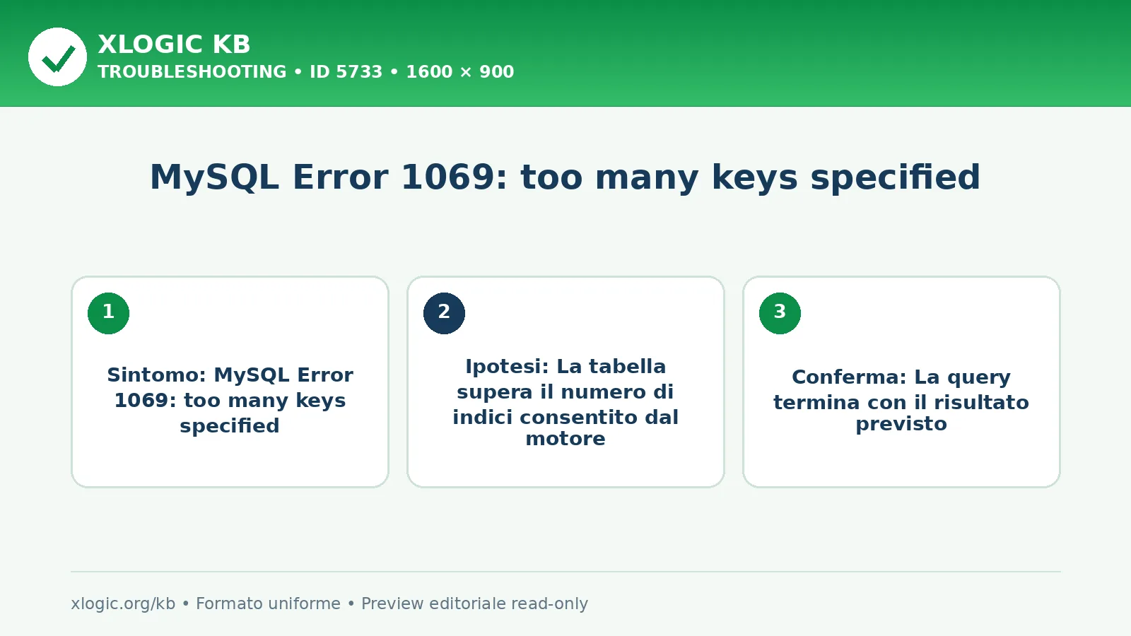MySQL Error 1069: too many keys specified