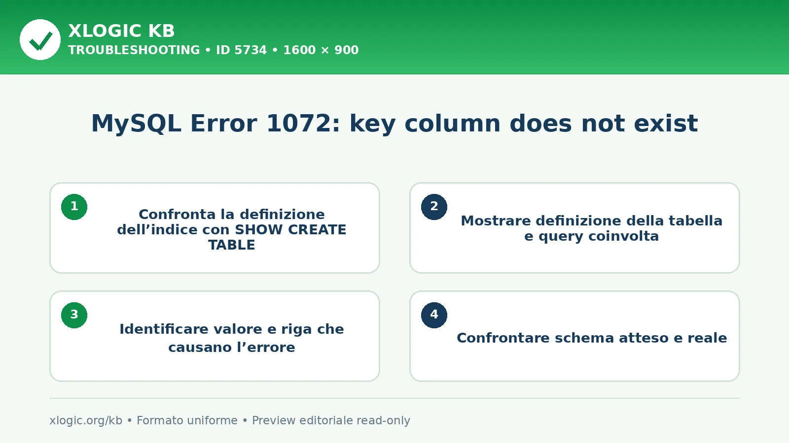 MySQL Error 1072: key column does not exist: controlli e correzione