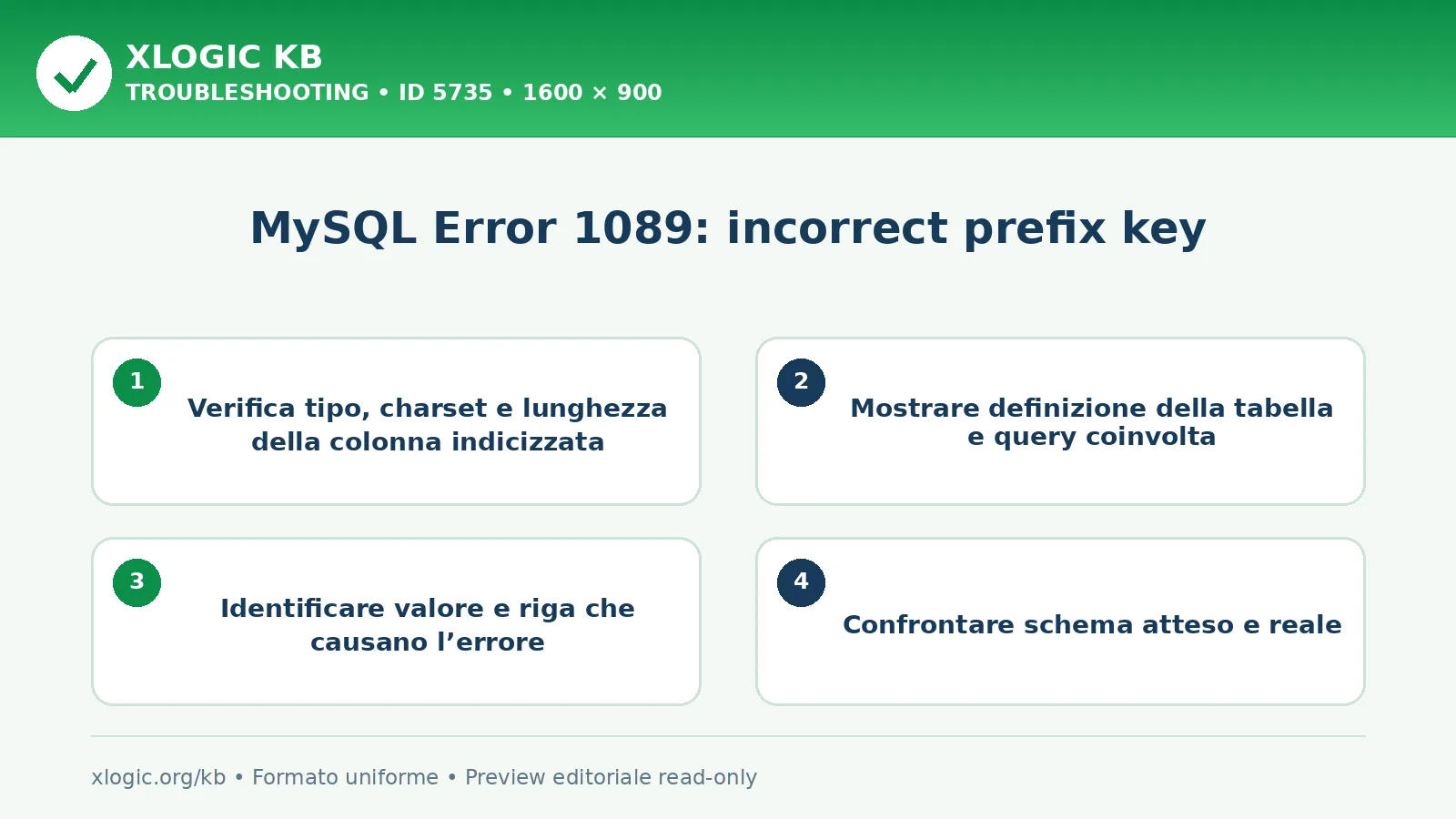 MySQL Error 1089: incorrect prefix key: controlli e correzione