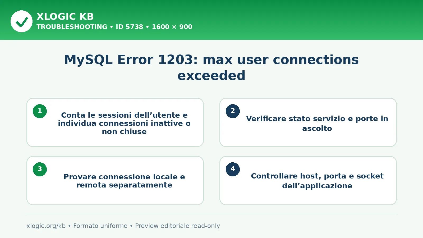 MySQL Error 1203: max user connections exceeded: controlli e correzione
